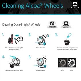 Alcoa® Cleaning