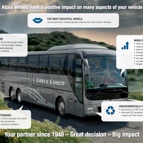 Alcoa® Why Bus