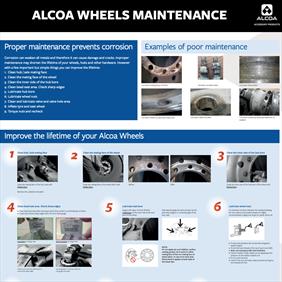 Alcoa® Maintenance